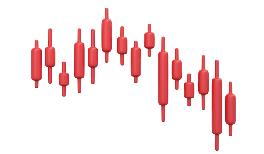 stop loss