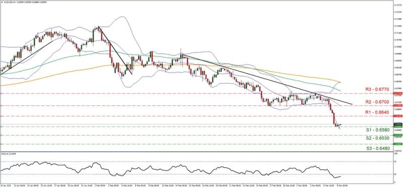 Forex.com.mx_AUDUSD_Grafica_4hrs