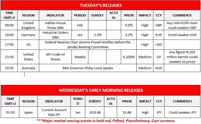 Forex.com.mx_Tuesday_Releases